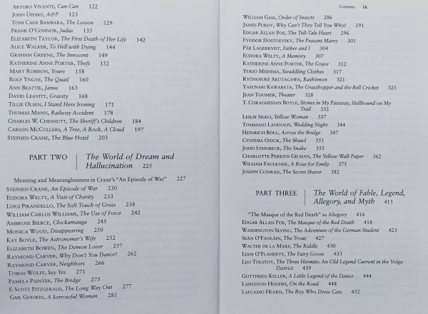 Charles E. May Fiction's Many Worlds