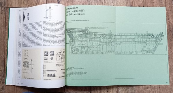 Linienschiffe des 18. Jahrhunderts