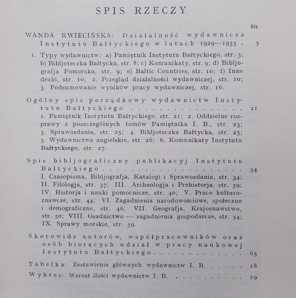 Wydawnictwa Instytutu Bałtyckiego [1936]
