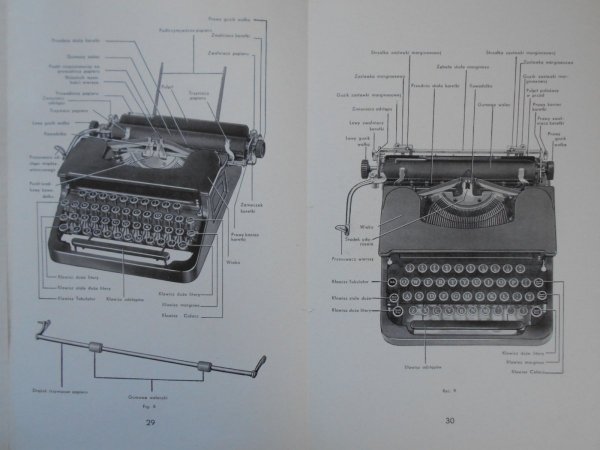 Wskazówki dla piszących na maszynie Corona (model S) 