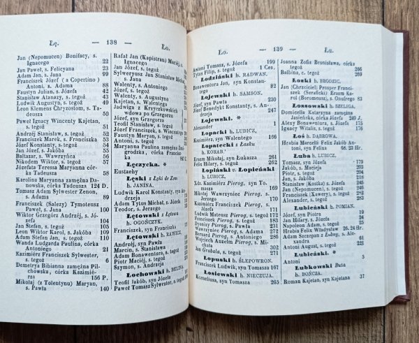 Spis szlachty Królestwa Polskiego z dodaniem krótkiej  informacyi o dowodach szlachectwa 
