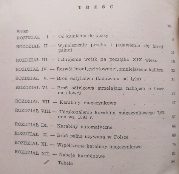St. Rajewski Historia karabina