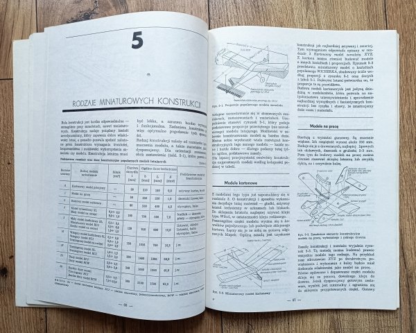 Wiesław Schier Miniaturowe lotnictwo: ABC modelarstwa lotniczego
