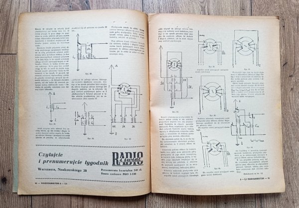Radioamator numer 4-5/1950
