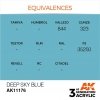 AK Interactive AK11176 DEEP SKY BLUE – STANDARD 17ml