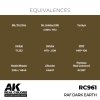 AK Interactive RC961 RAF Dark Earth 17 ml