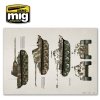 AMMO of Mig Jimenez 6092 PANTHER - VISUAL MODELERS GUIDE (English)