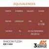 AK Interactive AK11404 Shadow Flesh 17ml