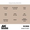 AK Interactive RC898 Sand FS 33531 17 ml