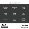 AK Interactive RC888 NATO Black 17 ml