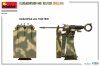 MiniArt 35438 FLUGABWEHR-MG 151/20 DRILLING 1/35