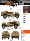 Thunder Model 35312 LRDG CMP F30 Truck w/ Ordnance 37 mm MKI Bofors Gun - Limited Bonus Edition 1/35