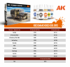 AK Interactive AK35020 IDF POWER WAGON WM300 CARGO TRUCK W/WINCH 1/35