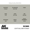 AK Interactive RC889 Light Gull Grey FS 16440 17 ml