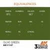 AK Interactive AK11147 OLIVE GREEN – STANDARD 17ml