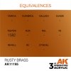 AK Interactive AK11195 RUSTY BRASS – METALLIC 17ml