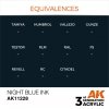 AK Interactive AK11228 NIGHT BLUE – INK 17ml