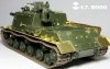 E.T. Model S35-003 WWII Soviet JSU-152 Value Package For TAMIYA 35303 1/35