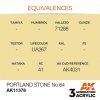 AK Interactive AK11378 Portland Stone No.64 17ml