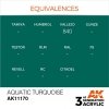 AK Interactive AK11170 AQUATIC TURQUOISE – STANDARD 17ml
