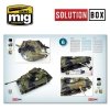 AMMO of Mig Jimenez 7700 WW II AMERICAN ETO SOLUTION BOX