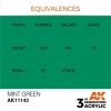 AK Interactive AK11143 MINT GREEN – STANDARD 17ml