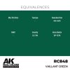 AK Interactive RC848 Vaillant Green 17 ml