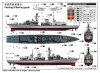 Trumpeter 06720 HMS TYPE 23 Frigate – Montrose (F236) 1/700