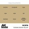 AK Interactive RC878 Russian Greyish Yellow 17 ml