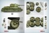 AMMO of Mig Jimenez 6600 How to Paint 4BO Green Vehicles Solution Book