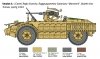 Italeri 97044 AS 42 Sahariana 1/72