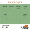 AK Interactive AK11134 GREEN SKY – STANDARD 17ml
