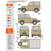 AK Interactive AK35013 LAND ROVER 88 SERIES IIA STATION WAGON 1/35