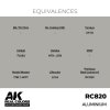 AK Interactive RC820 Aluminium 17 ml