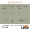 AK Interactive AK11899 IJA #1 HAIRYOKUSHOKU (GREY-GREEN) – AIR 17ml