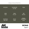 AK Interactive RC940 RLM 71 17 ml