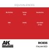AK Interactive RC835 Italian Red 17 ml