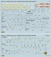 Great Wall Hobby S7206 Flanker E Chinese People's Liberation Army Air Force 1/72