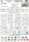 A&A Models 7229 Hawk 200 ZG201 - Light Multirole Fighter 1/72