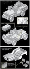 Dragon 7481 SAS Raider 4x4 Truck (1:72)