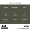 AK Interactive RC901 Olive Drab FS 34087 17 ml
