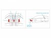 Quinta Studio QP72004 F-16 block 30/32 reinforcement plates (Hasegawa) 1/72