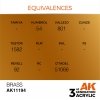 AK Interactive AK11194 BRASS – METALLIC 17ml