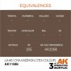 AK Interactive AK11906 IJA #31 CHA KASSHOKU (TEA COLOUR) – AIR 17ml
