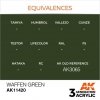 AK Interactive AK11420 Waffen Green 17ml