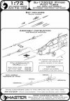 Master AM-72-106 Sukhoi Su-17, Sukhoi Su-20, Sukhoi Su-22 (Fitter) - Pilot Tubes and 30mm gun barrels 1:72