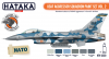 Hataka HTK-CS30 ORANGE LINE – USAF Aggressor Squadron paint set vol. 2 (6x17ml)