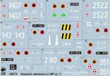 ToRo Model 35D72 Artyleria rakietowa w Wojsku Polskim cz.3 kalkomanie 1/35