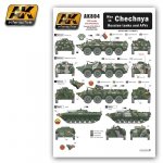 AK Interactive AK804 wet transfer CHECHNYA War in Russian tanks and AFVs