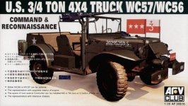 AFV Club 35S16 WC57 Command Car (1:35)